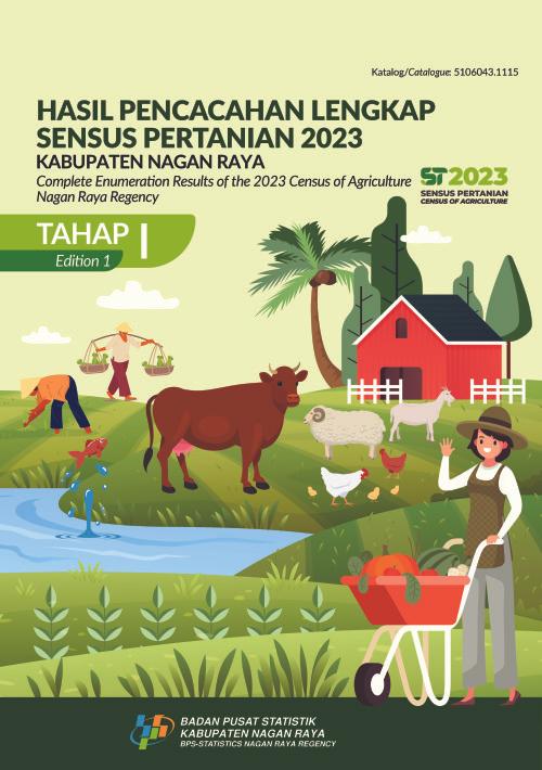 Hasil Pencacahan Lengkap Sensus Pertanian 2023 - Tahap I Kabupaten Nagan Raya